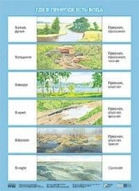 ПЛ Где в природе есть вода - купить в магазине Кассандра, фото, 9785431506345, 