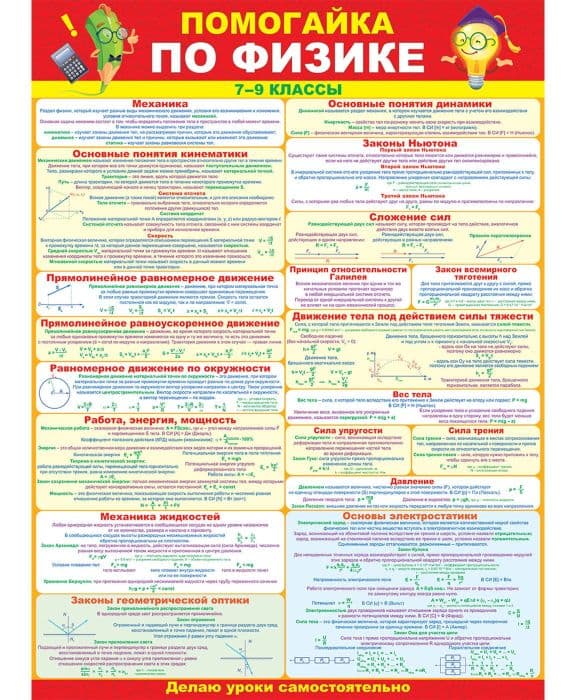 Плакат А2 Физика 7-9 классы - купить в магазине Кассандра, фото, 4607082999411, 