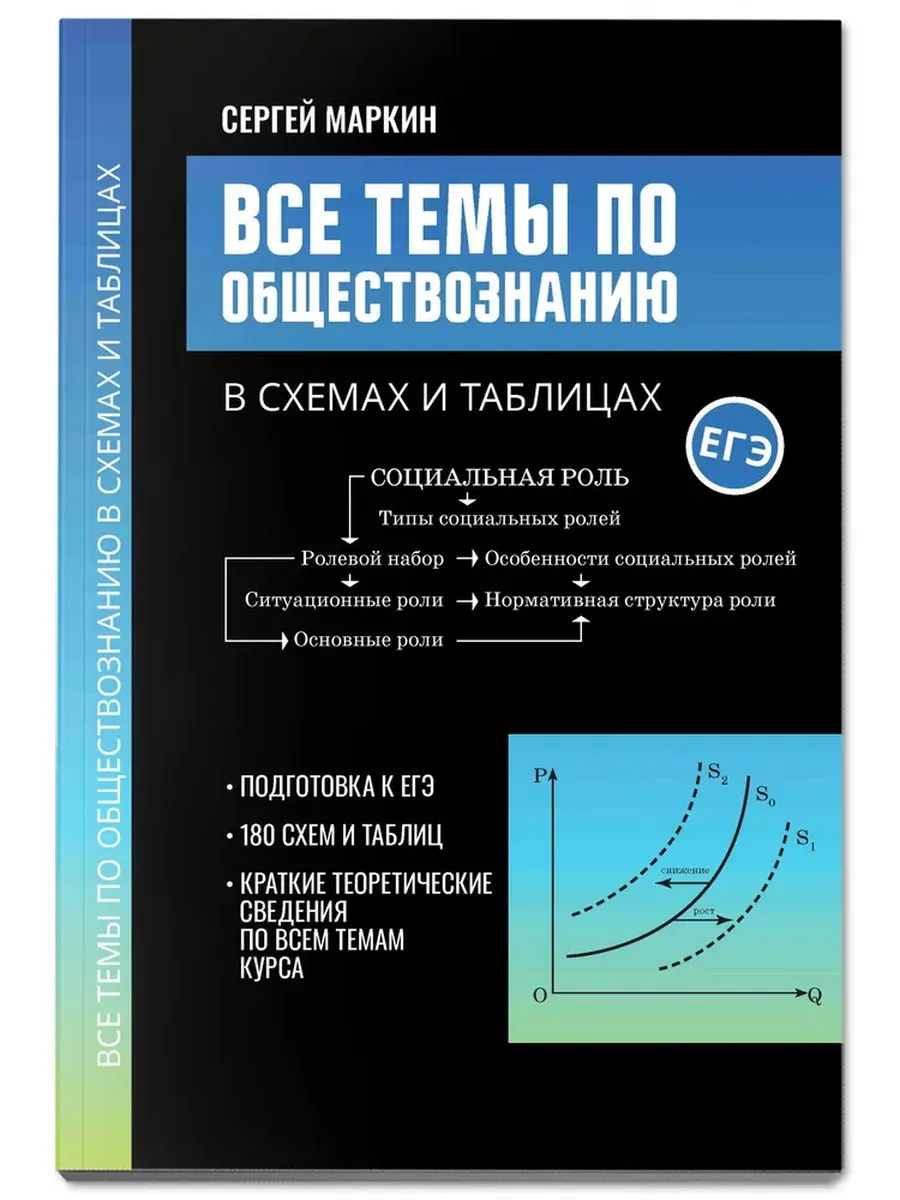 Все темы по обществознанию в схемах и таблицах - купить в магазине Кассандра, фото, 9785222432181, 