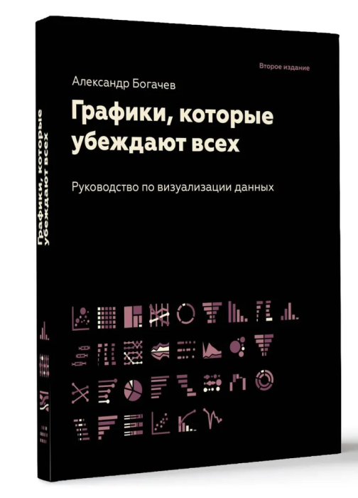 Графики, которые убеждают всех, 2-е дополненное и переработанное издание - купить в магазине Кассандра, фото, 9785171574505, 
