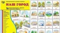 Дем.картинки СУПЕР Наш город.16 демонстр. картинок с текстом (173х220 мм) - купить в магазине Кассандра, фото, 9785994918135, 