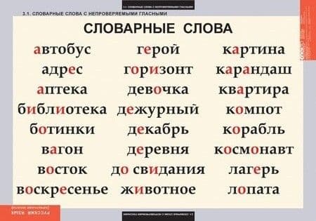 Словарные слова.(8 табл) - купить в магазине Кассандра, фото, , 