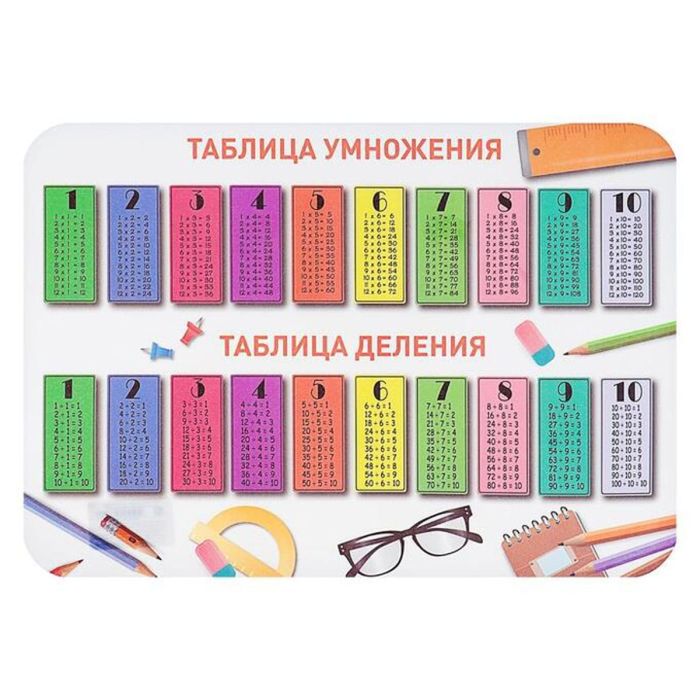 Настольное покрытие для лепки " Пчелка " 330*230мм Таблица умножения - купить в магазине Кассандра, фото, 4607692488992, 