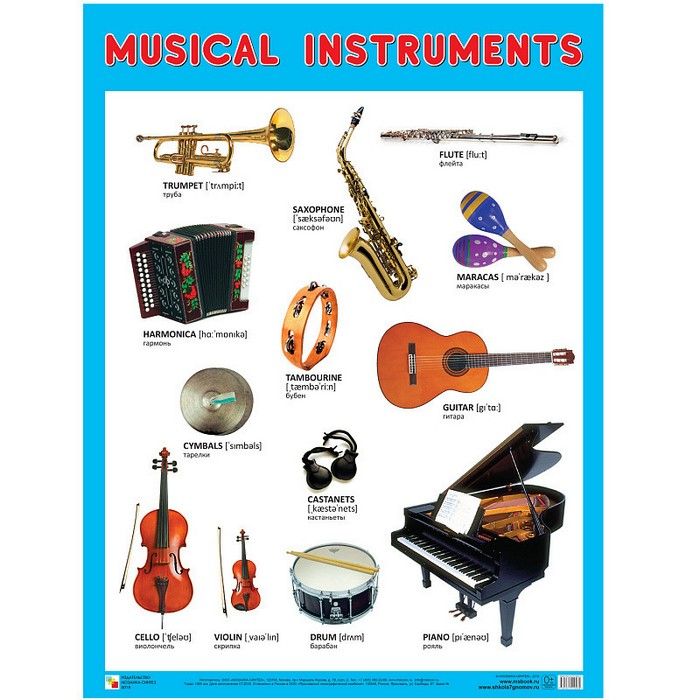 Плакаты (англ). Musical Instruments (Музыкальные инструменты) - купить в магазине Кассандра, фото, 9785431510069, 