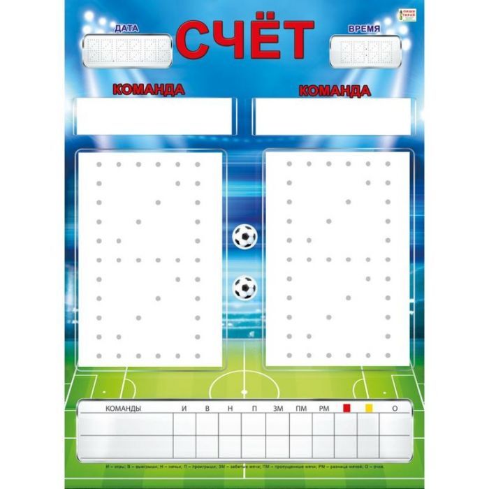 Плакат "Счет" - купить в магазине Кассандра, фото, 4603262943007, 