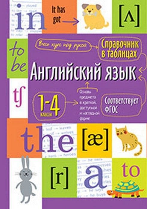 Справочник в таблицах. Английский язык для начальной школы - купить в магазине Кассандра, фото, 9785811271436, 