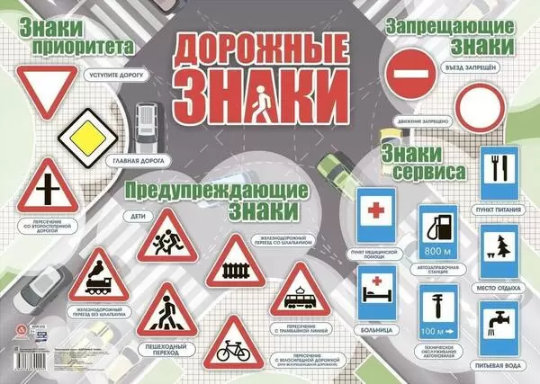 Плакат. Дорожные знаки: Формат А2 - купить в магазине Кассандра, фото, 4680088309095, 