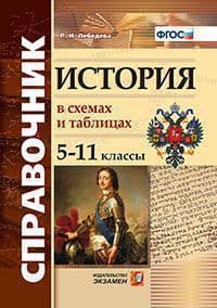 Справочник. История в схемах и таблицах 5-11 класс ФГОС - купить в магазине Кассандра, фото, 9785377188247, 