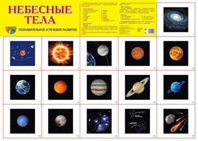 Демонстрационный плакат А2. Небесные тела - купить в магазине Кассандра, фото, 9785994921289, 