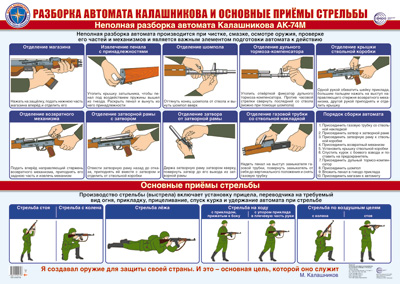 Плакат А2 ЛАМИНИРОВАННЫЙ Разборка автомата Калашникова и основные приемы стрельбы.ЛАМИНИРОВАННЫЙ - купить в магазине Кассандра, фото, 4630112041743, 