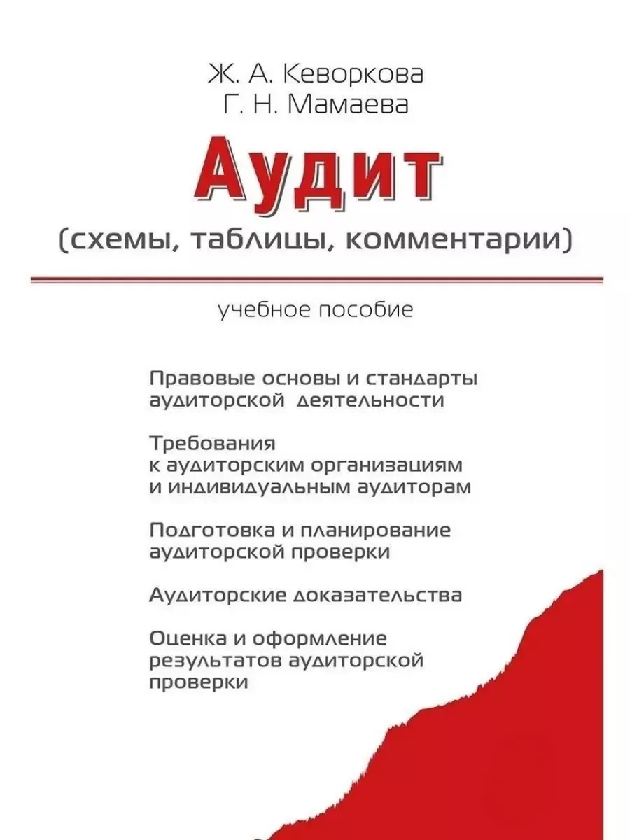 Аудит (схемы,таблицы,комментарии). Уч.пос.-М.:Проспект,2025. - купить в магазине Кассандра, фото, 9785392424979, 
