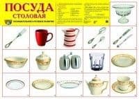 Дем.плакат Посуда столовая, А-2 - купить в магазине Кассандра, фото, 9785994913932, 