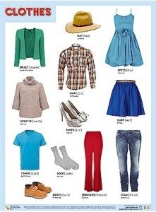 Плакаты (англ). CLOTHES (Одежда) - купить в магазине Кассандра, фото, 9785431511332, 