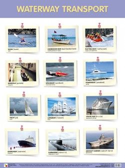 Плакаты (англ). Waterway Transport (Водный транспорт) - купить в магазине Кассандра, фото, 9785431509575, 
