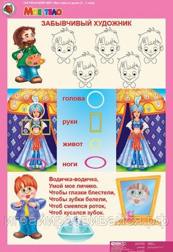 Окружающий мир (Мои первые уроки). 8 таблиц - купить в магазине Кассандра, фото, , 
